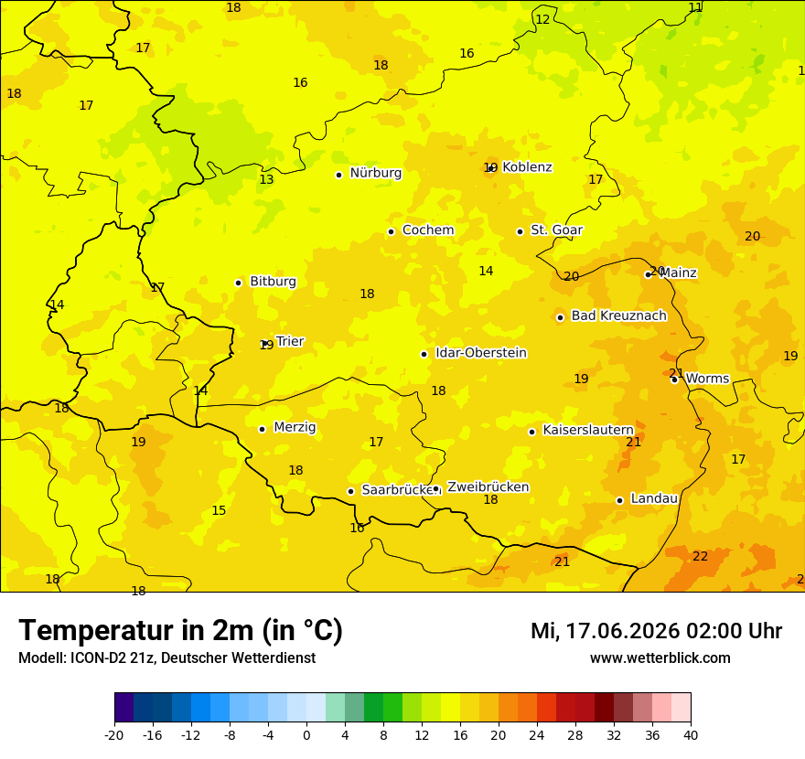 Temperatur