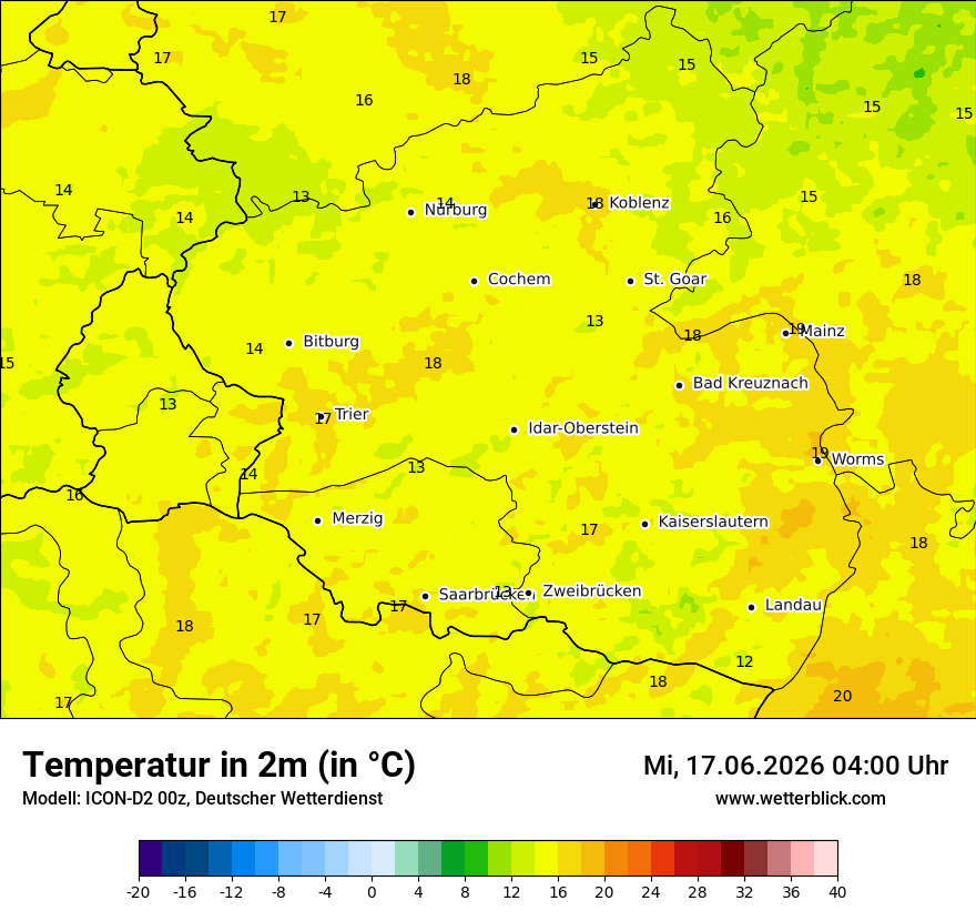 Temperatur