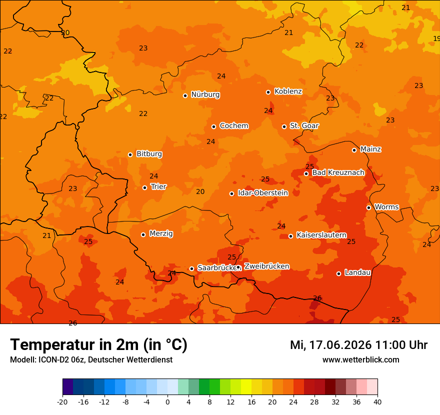 Temperatur