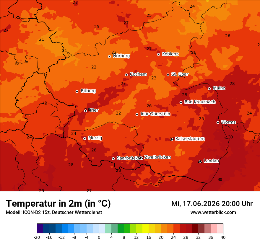 Temperatur