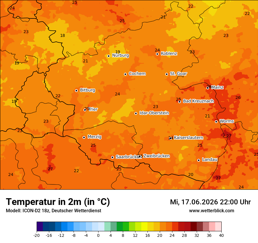Temperatur