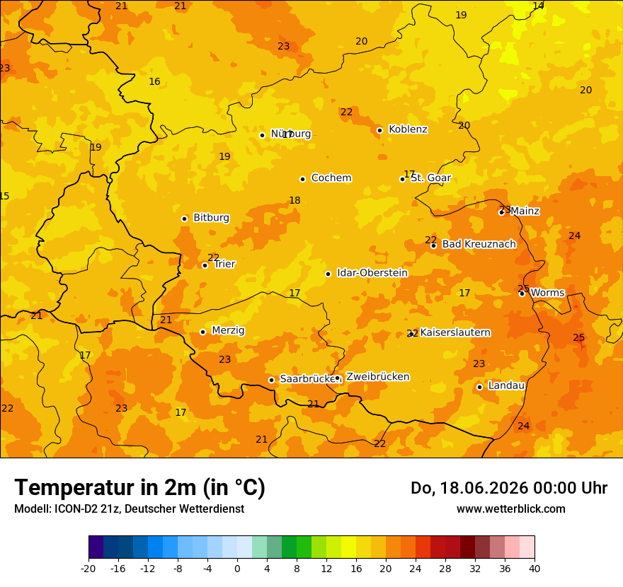 Temperatur