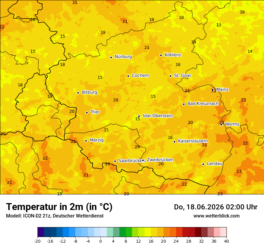 Temperatur