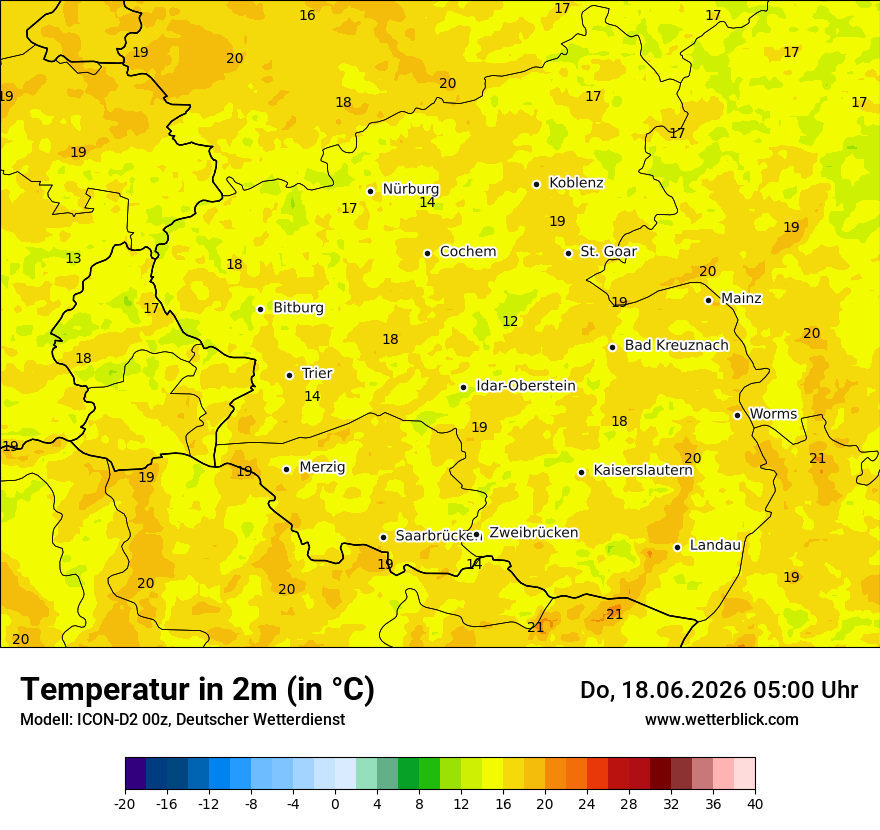 Temperatur