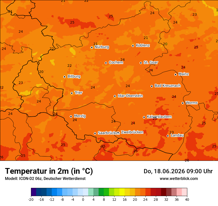 Temperatur