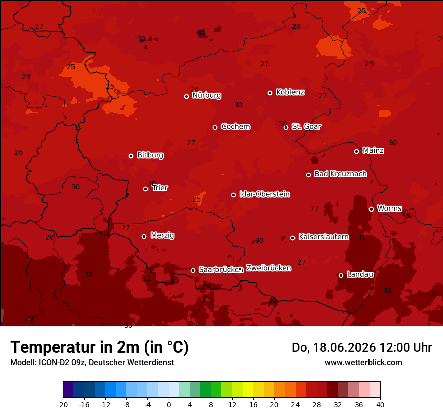 Temperatur