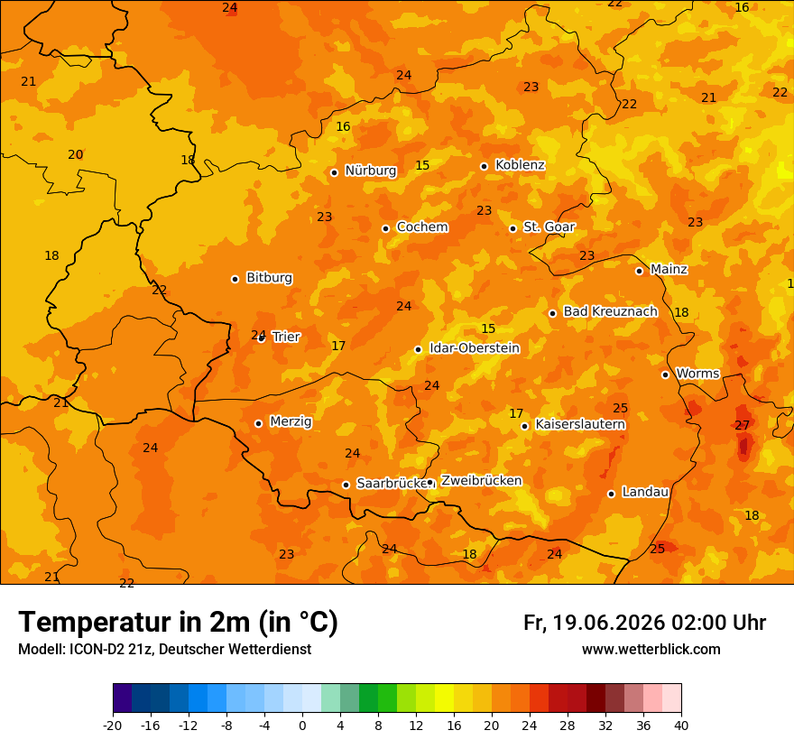 Temperatur