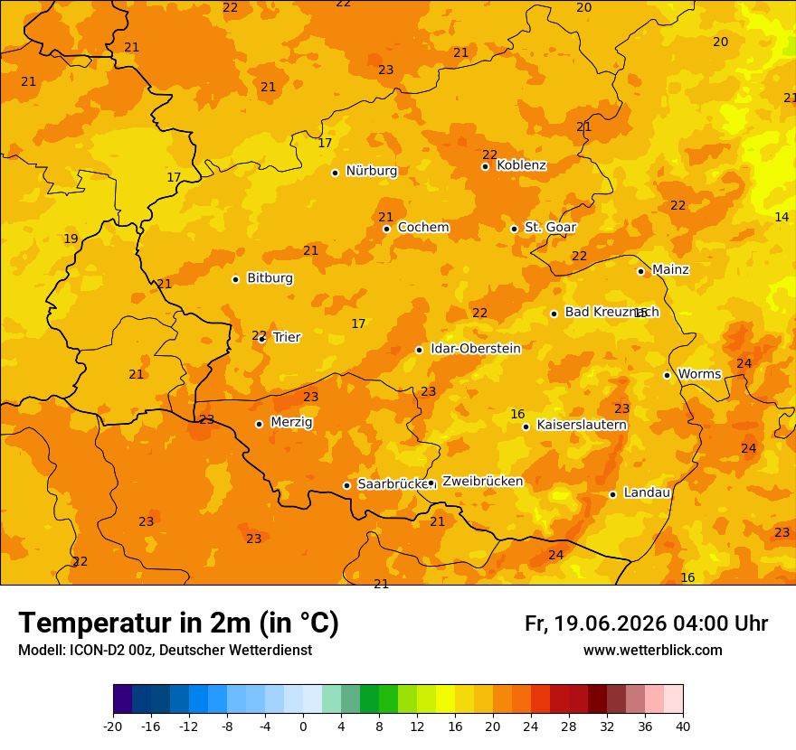 Temperatur
