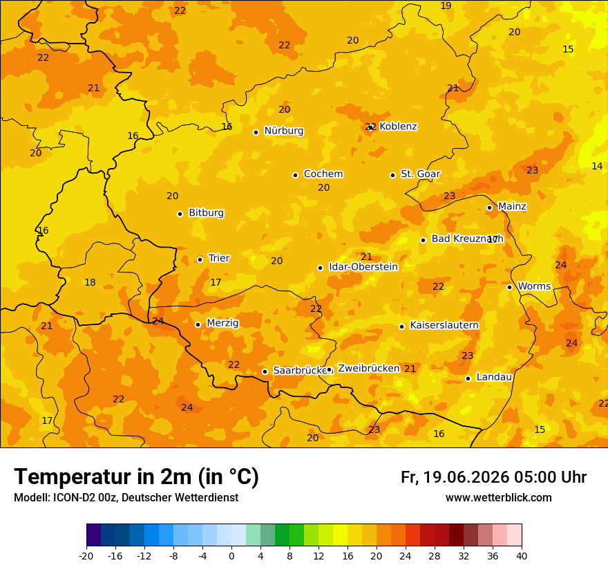 Temperatur