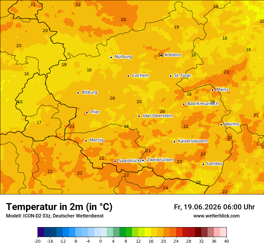 Temperatur