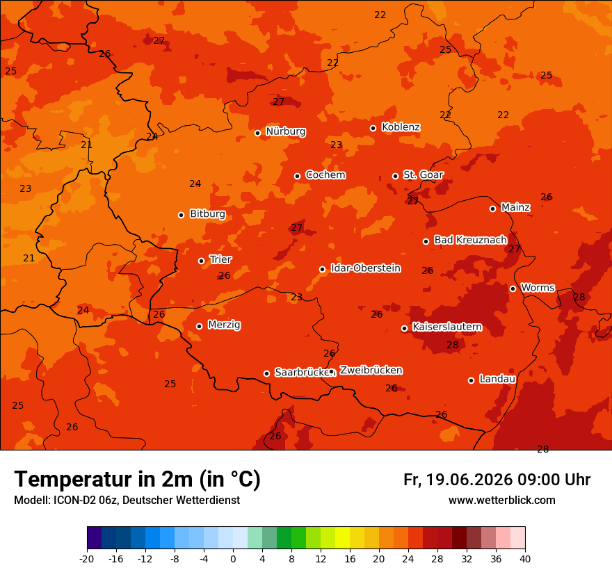 Temperatur