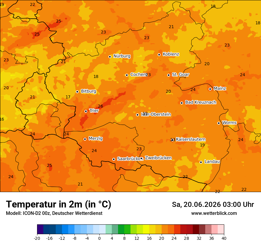 Temperatur