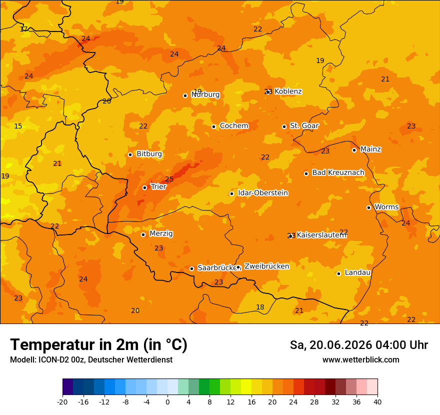 Temperatur