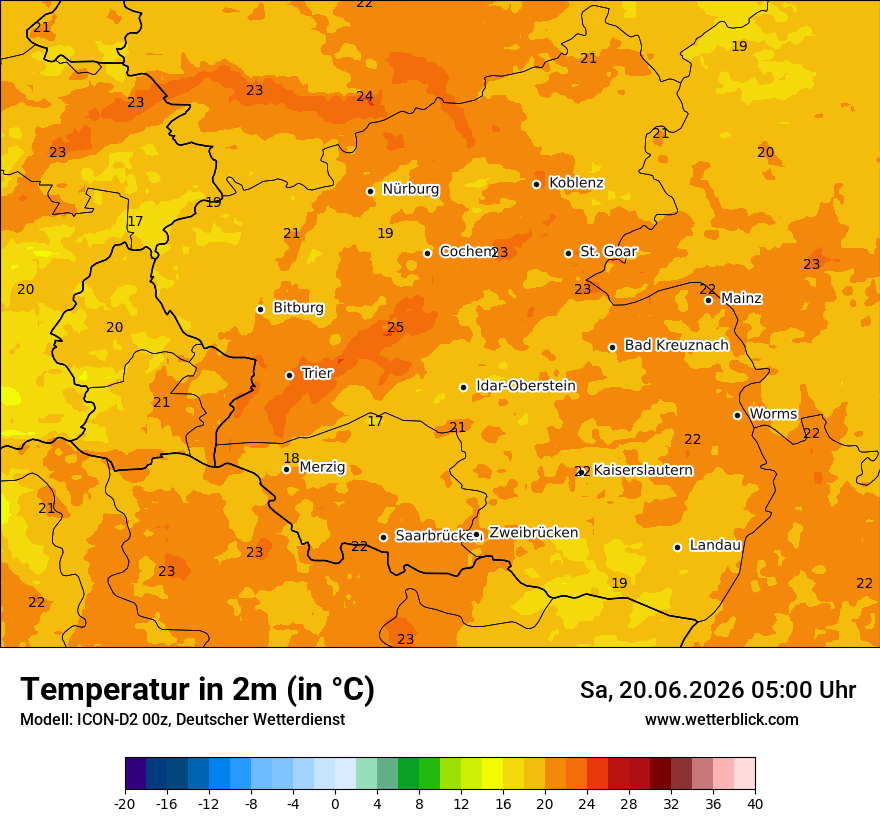 Temperatur