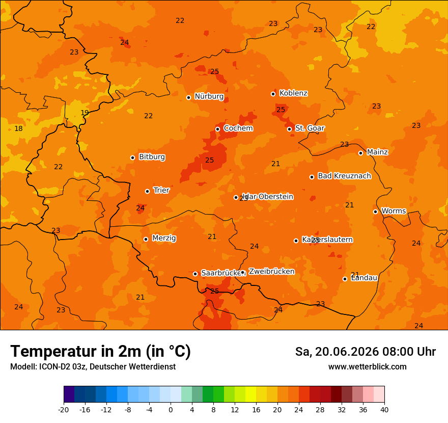 Temperatur