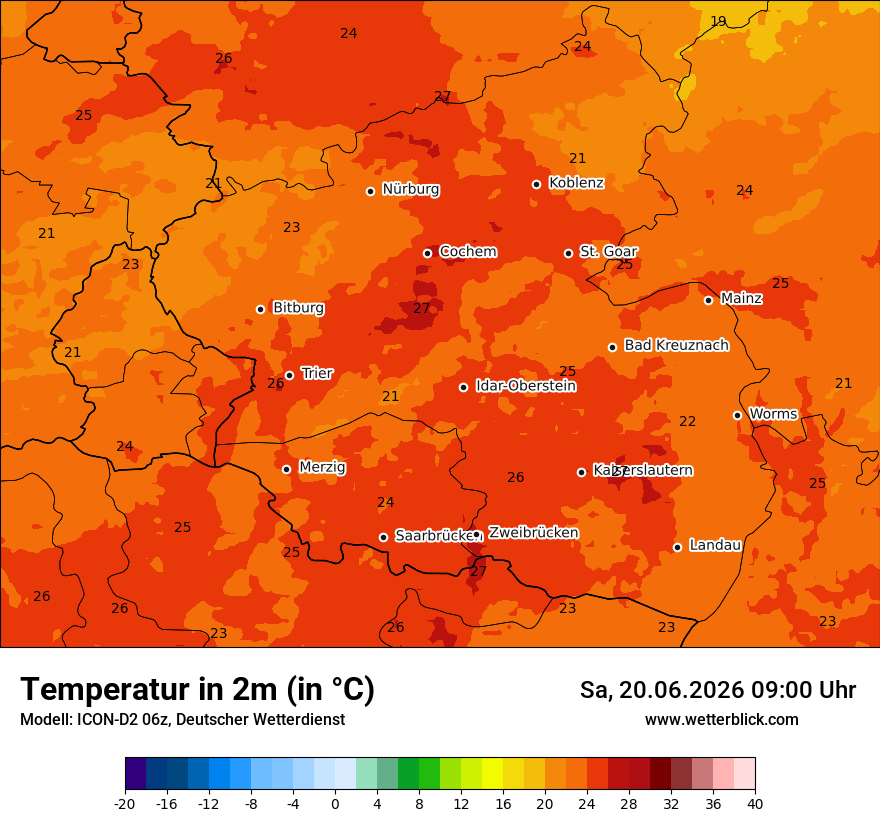 Temperatur