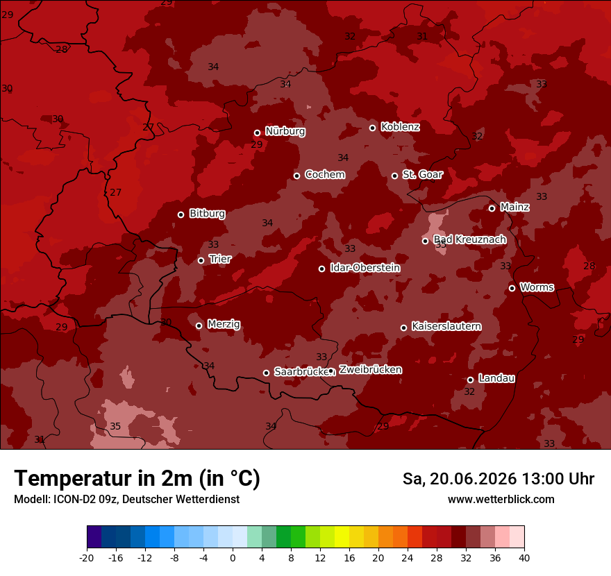 Temperatur