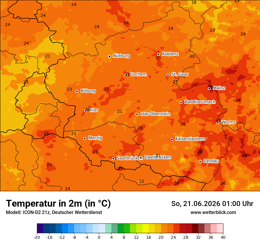 Temperatur