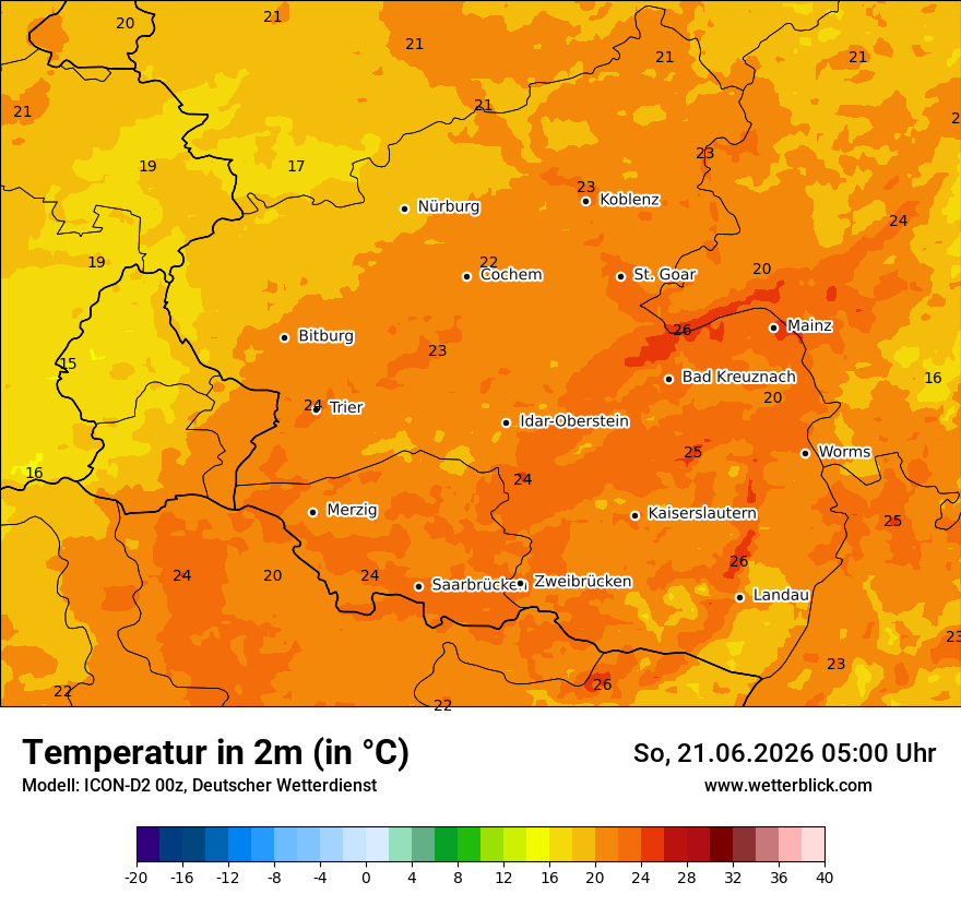 Temperatur