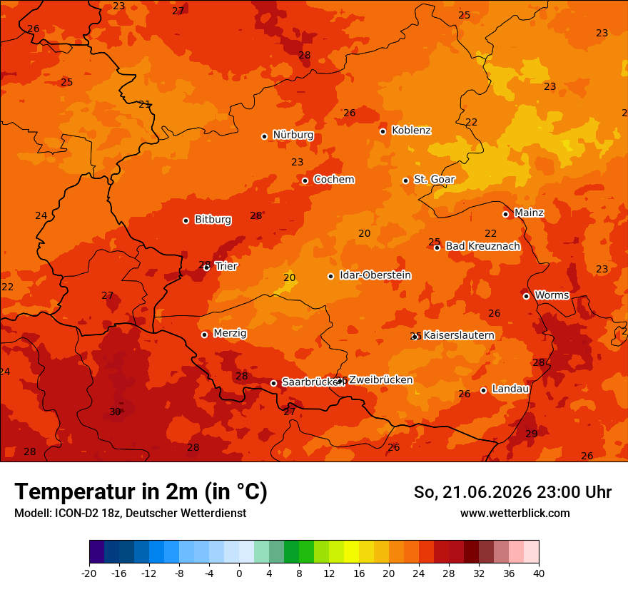 Temperatur