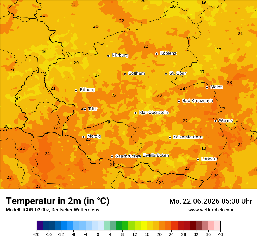 Temperatur