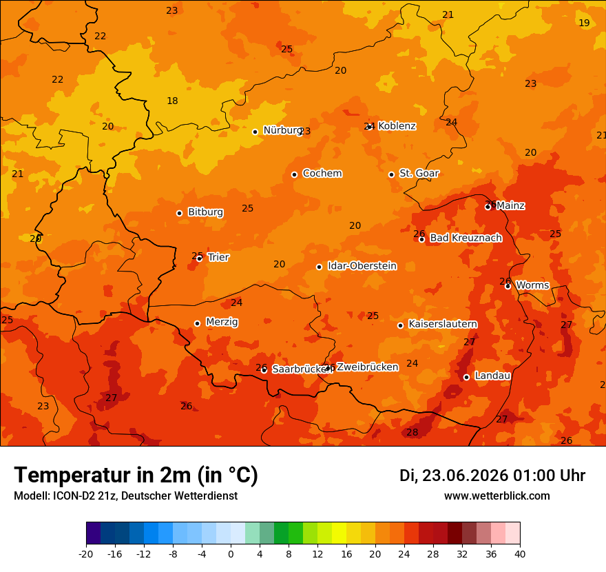 Temperatur