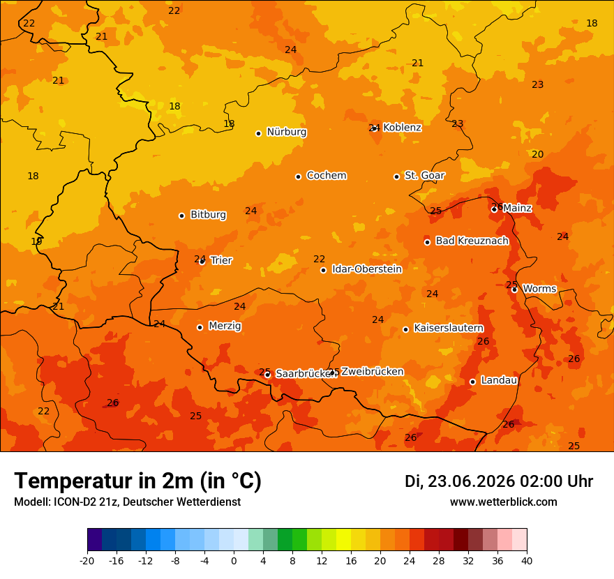 Temperatur