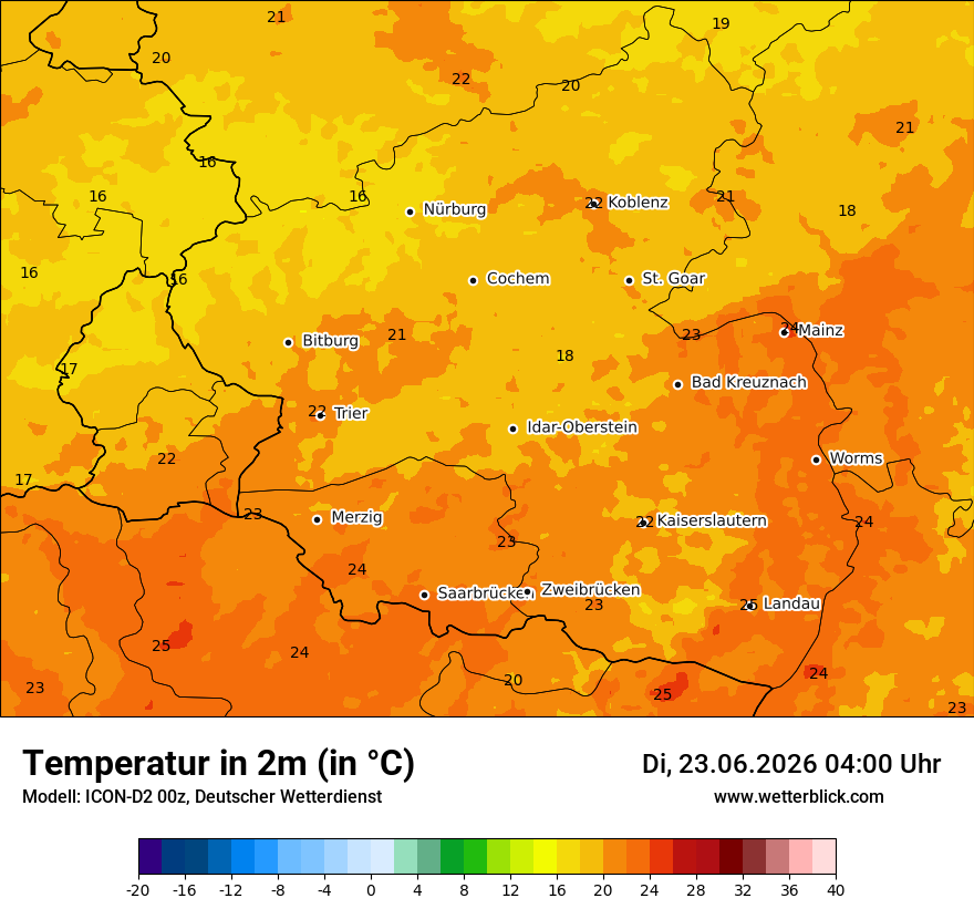 Temperatur
