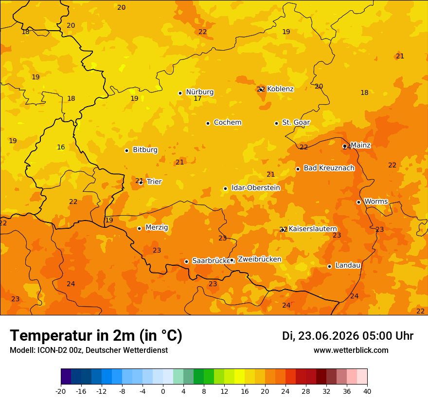 Temperatur