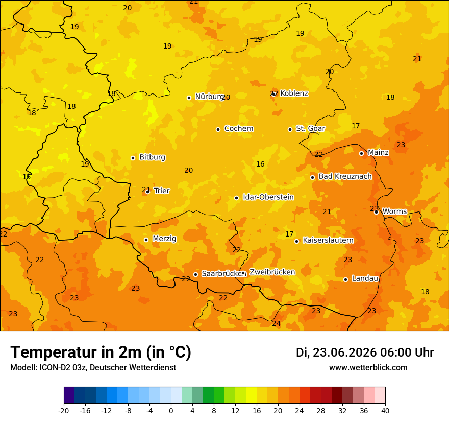 Temperatur