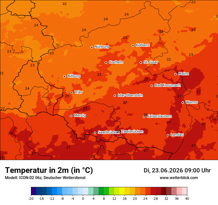 Temperatur