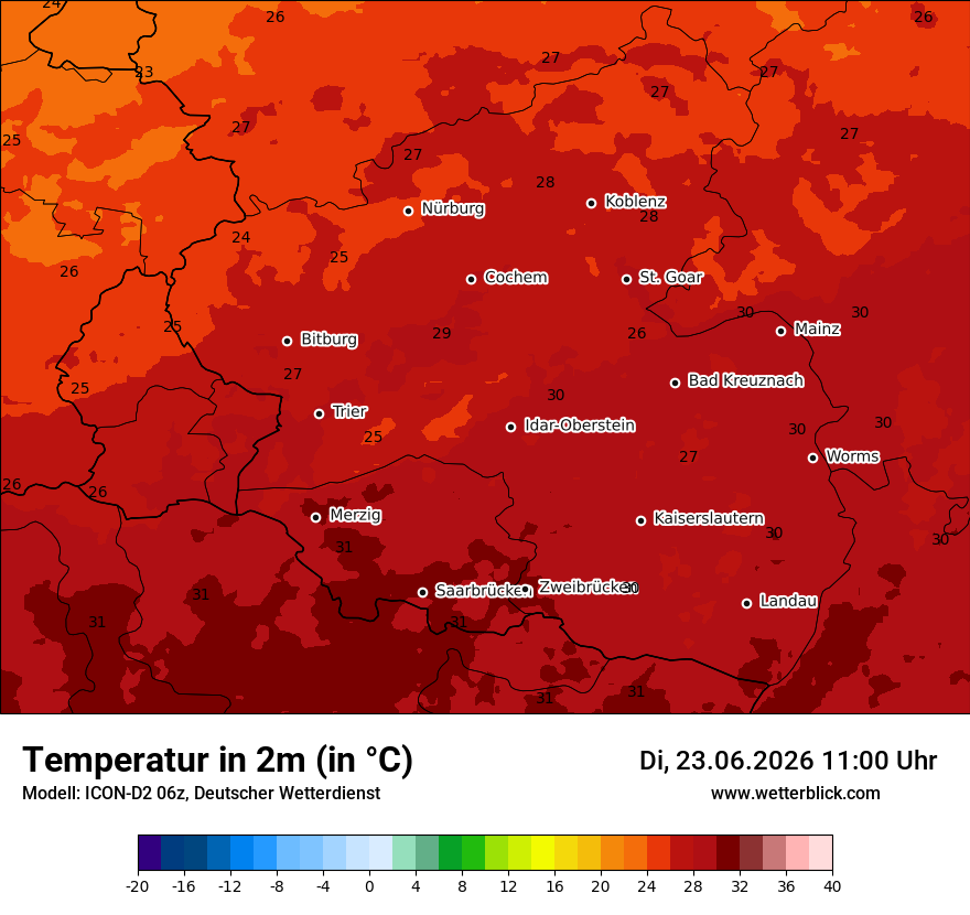 Temperatur