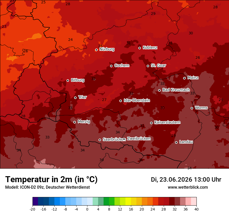 Temperatur