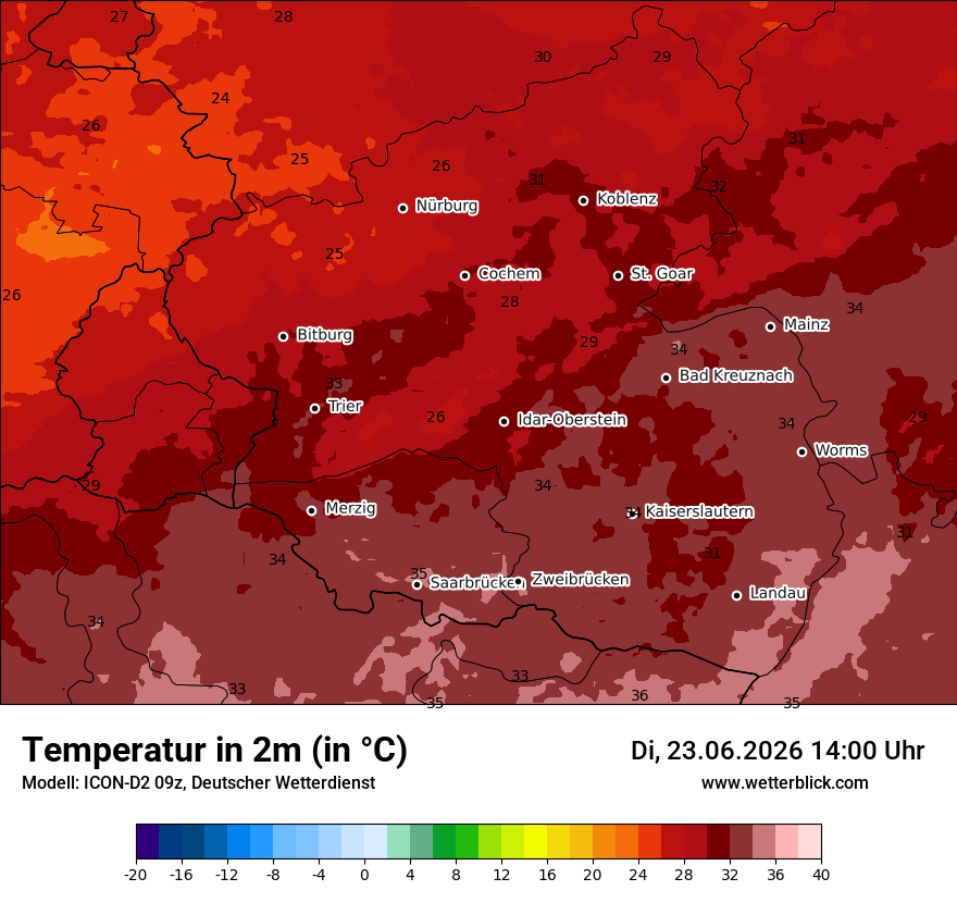 Temperatur