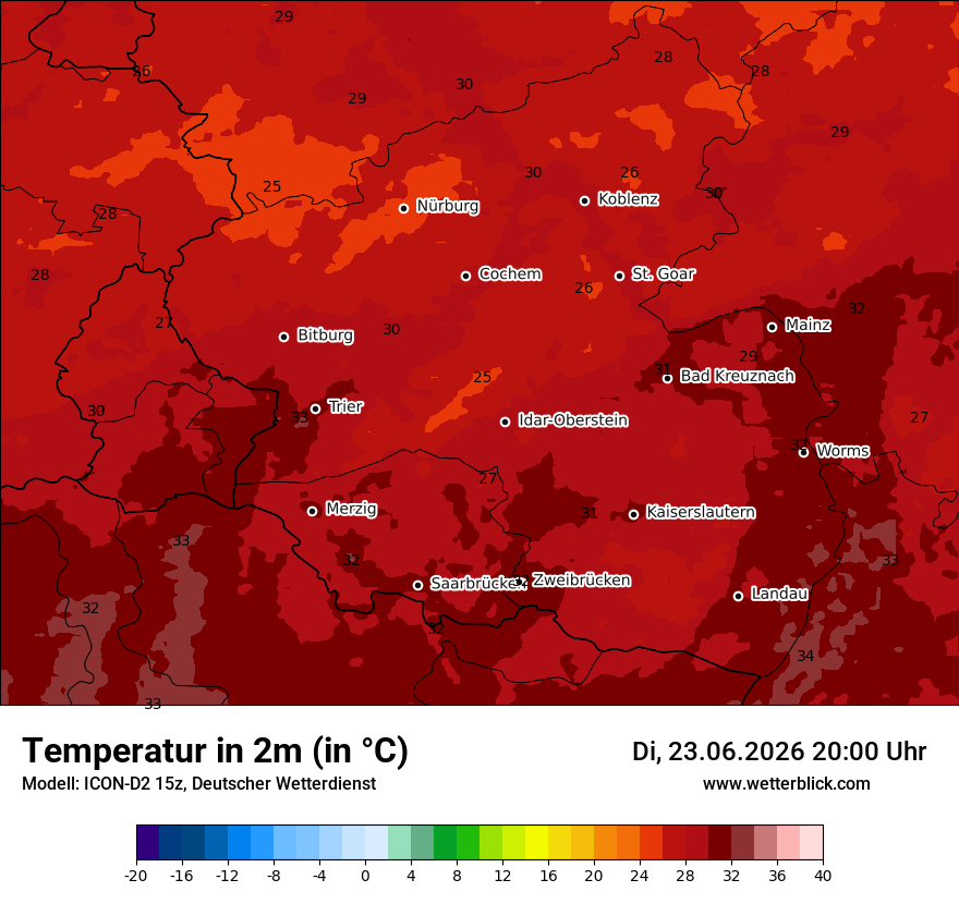Temperatur