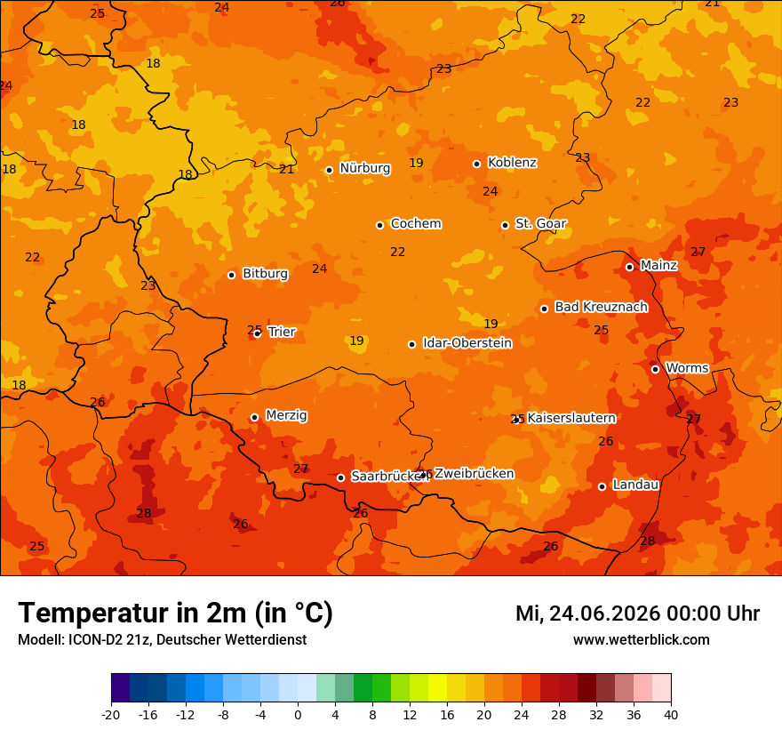 Temperatur