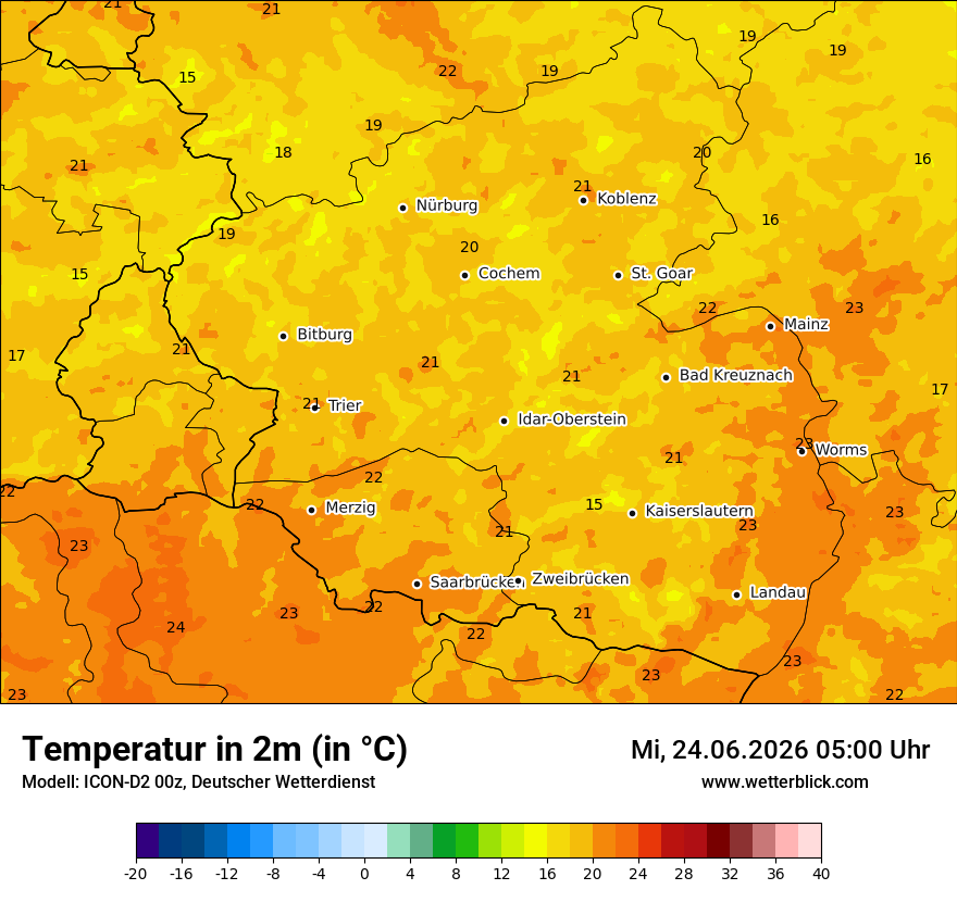 Temperatur