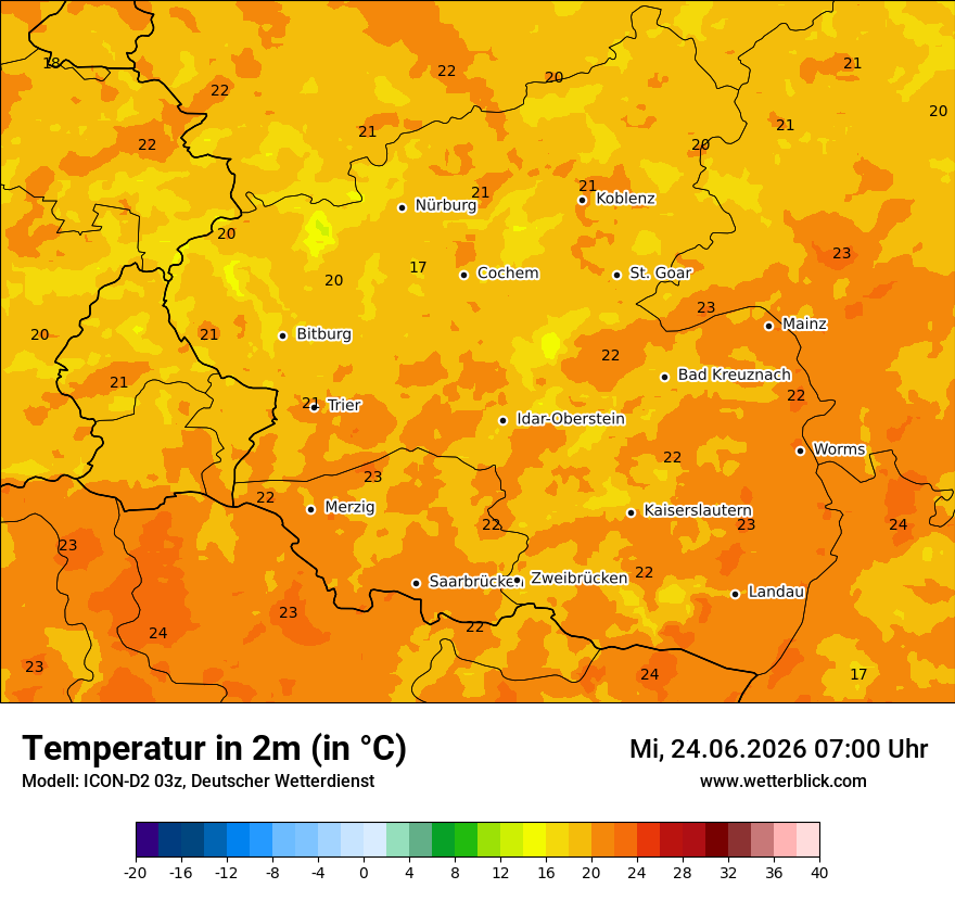 Temperatur