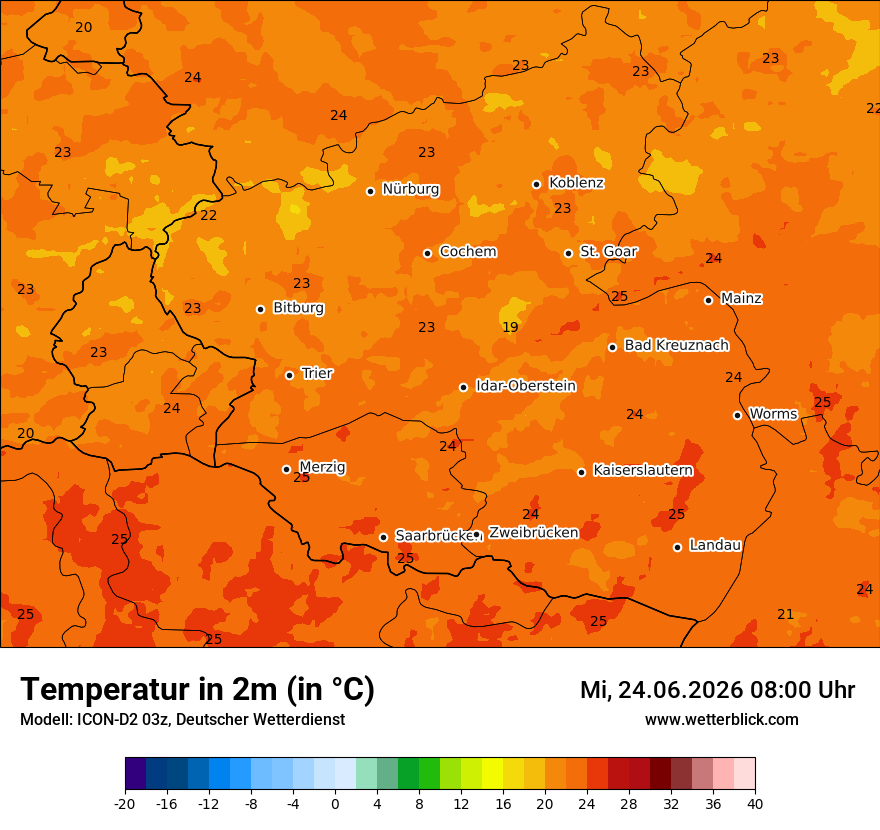 Temperatur