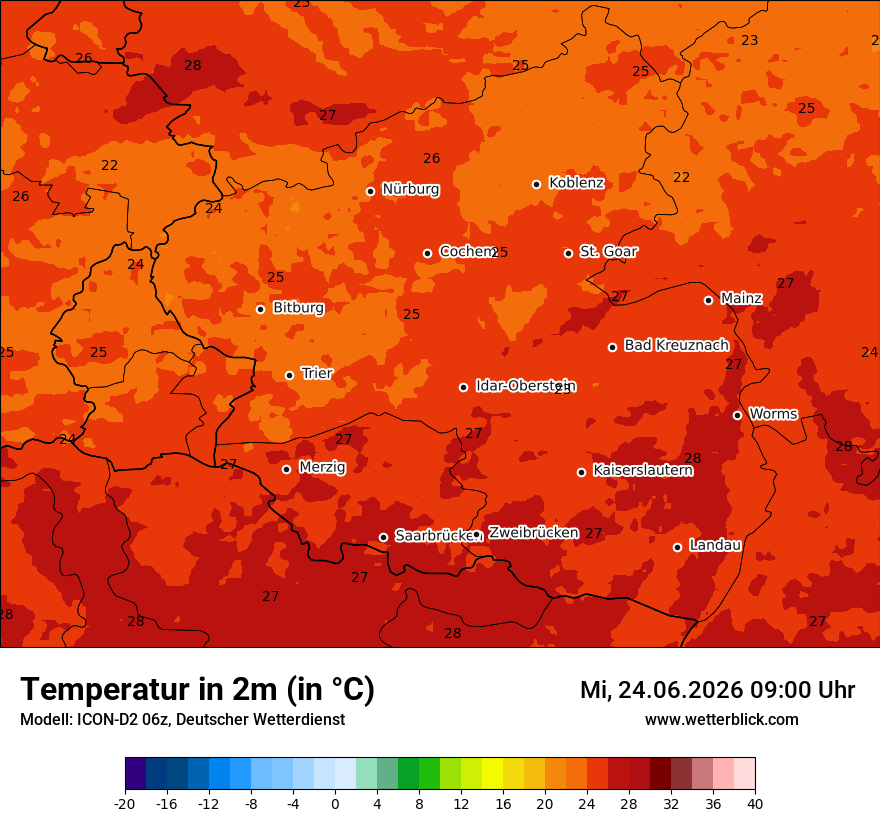 Temperatur