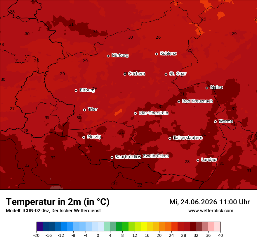 Temperatur