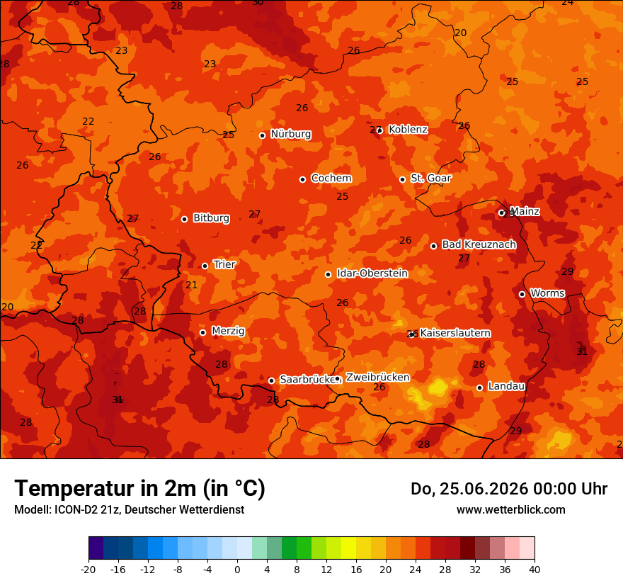 Temperatur