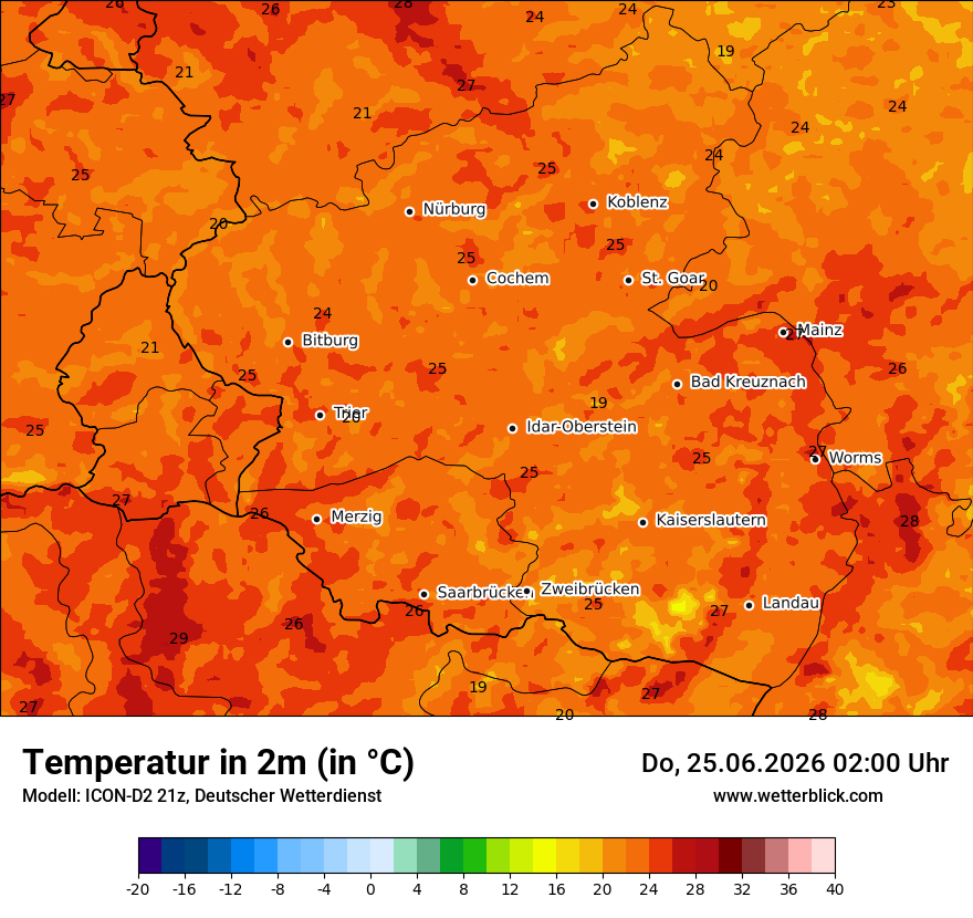 Temperatur