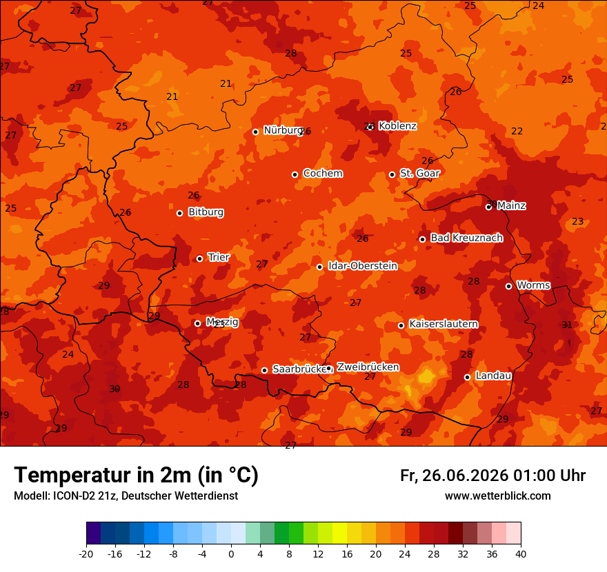 Temperatur