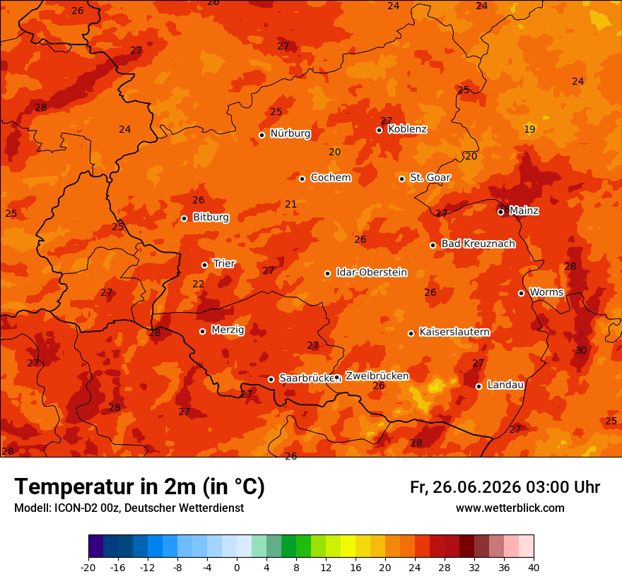 Temperatur