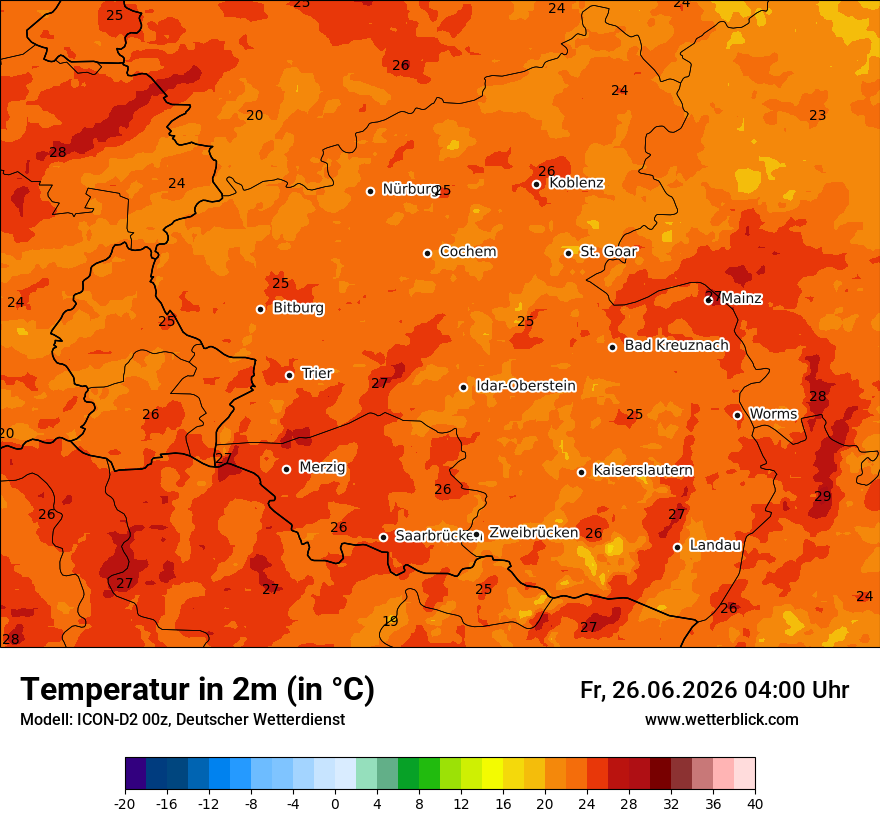 Temperatur