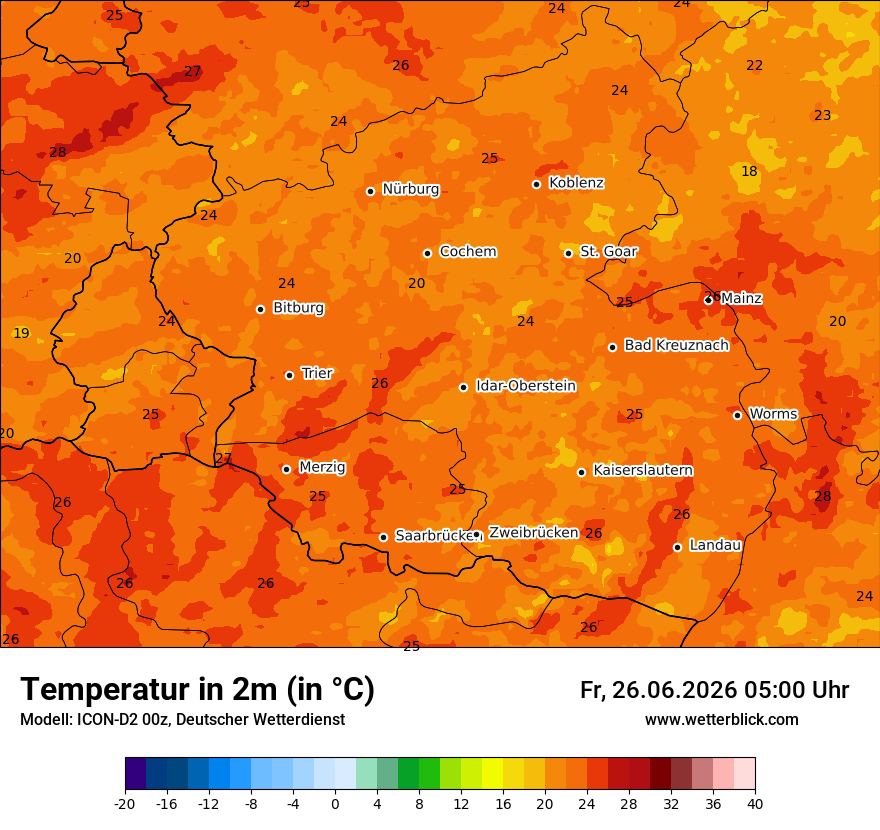Temperatur