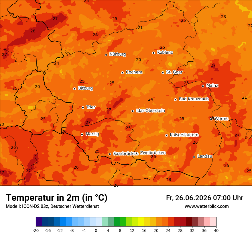 Temperatur