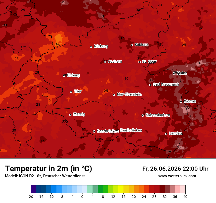 Temperatur