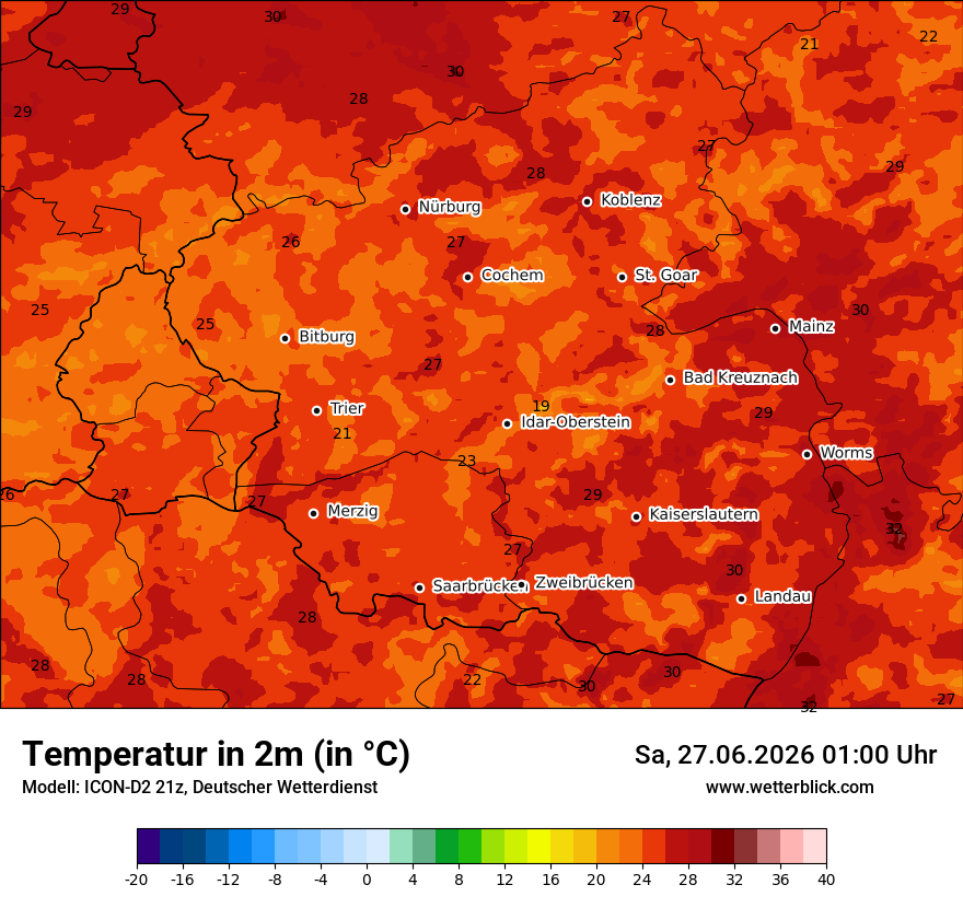 Temperatur